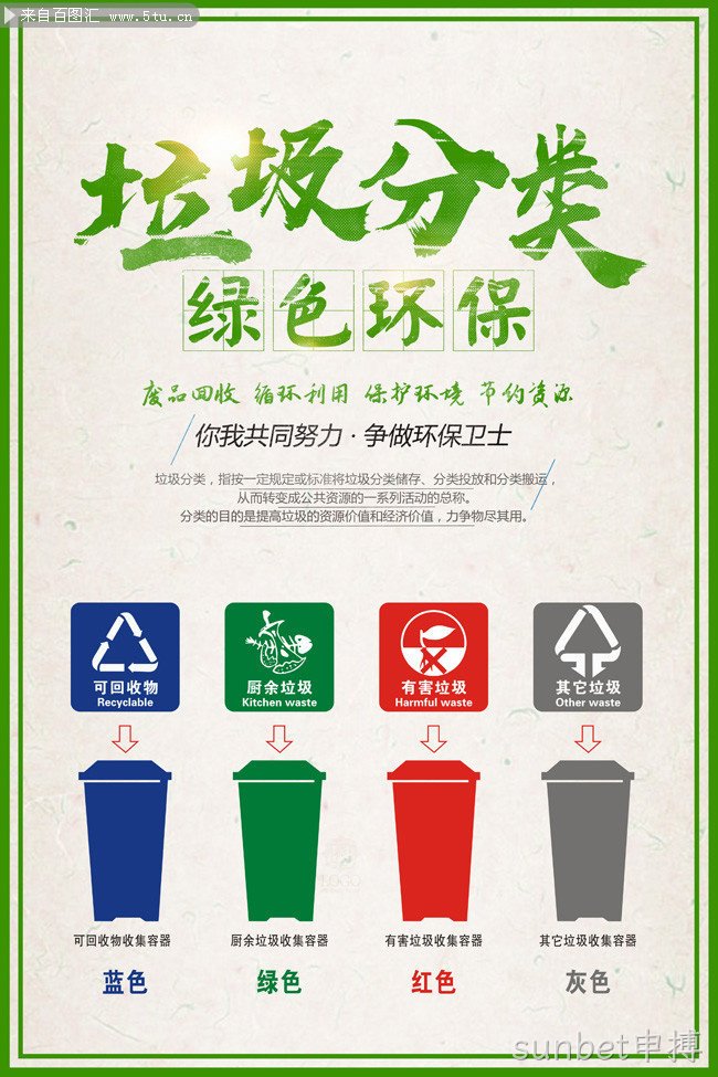 “先有鸡先有蛋”？垃圾分类凸显厨余垃圾产能不足